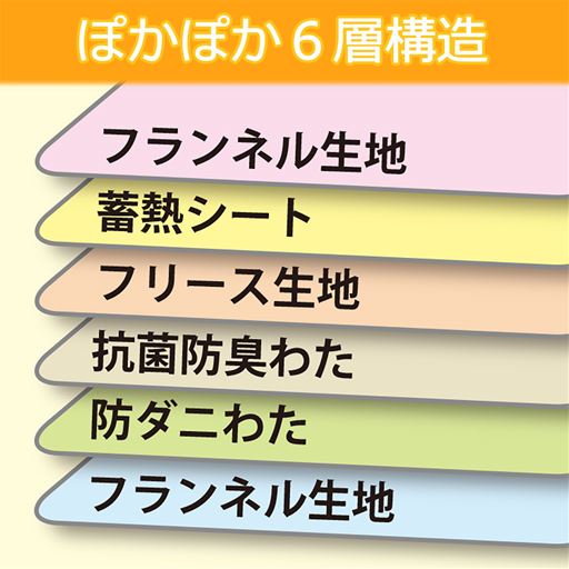 蓄熱シートや中わたを重ねた6層構造でぽかぽか!