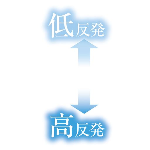 リバーシブル仕様で低反発と高反発 お好みの固さを選べます。