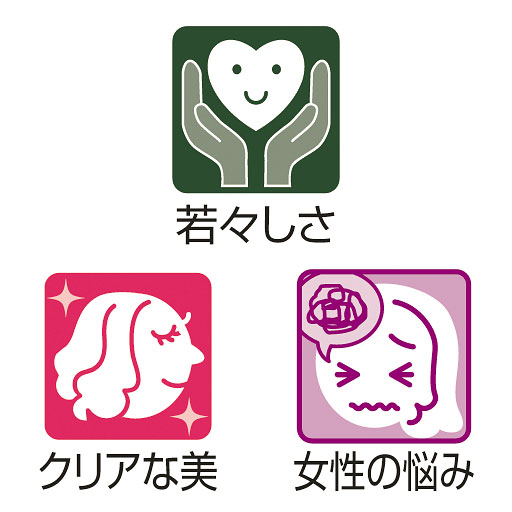 若々しさ、クリアな美、女性の悩み