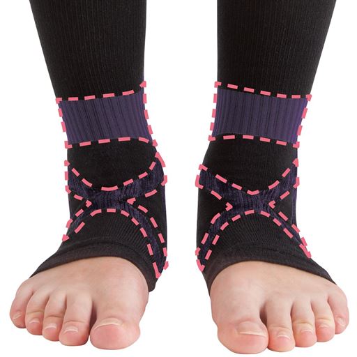 テーピング理論で足首をしっかり固定