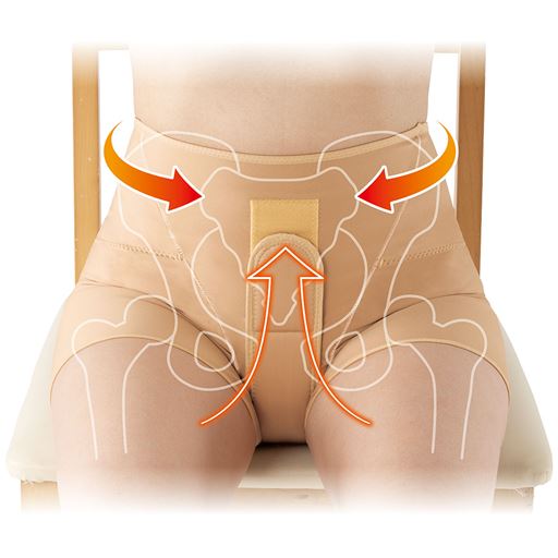 垂れ下がる「膀胱周り」を引き上げ!引き締め!改善!