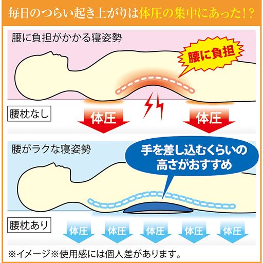 ※イメージ※使用感には個人差があります。