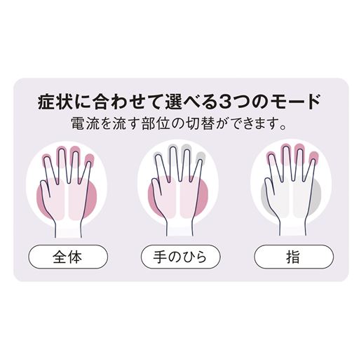 症状に合わせて選べる3つのモード