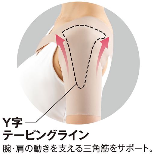 Y字テーピングライン