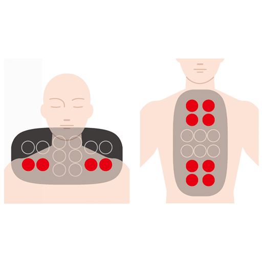 自分の好きな配置に!