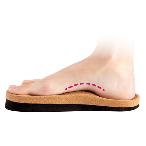 土踏まずをしっかり持ち上げ、歩行をサポート。