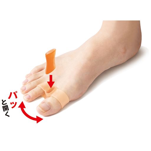 硬めのゲル素材で親指しっかり開く! 左右両用 男女兼用