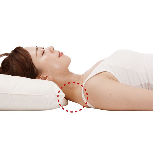 着用前 首の下に隙間が。