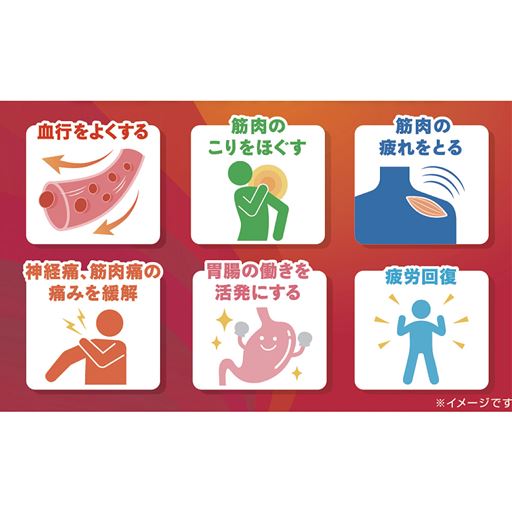 6つの効果効能!