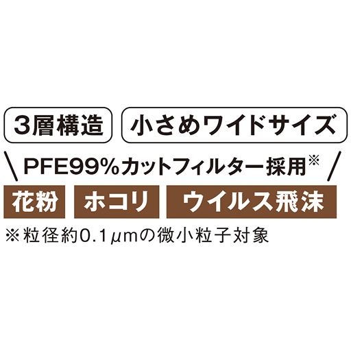 ※粒径約0.1μmの微小粒子対象
