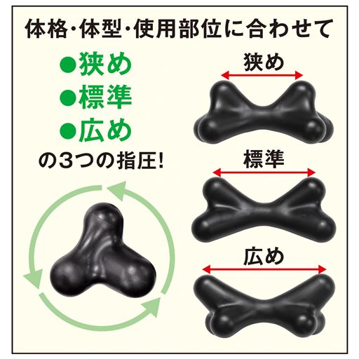 体格・体型・使用部位に合わせて