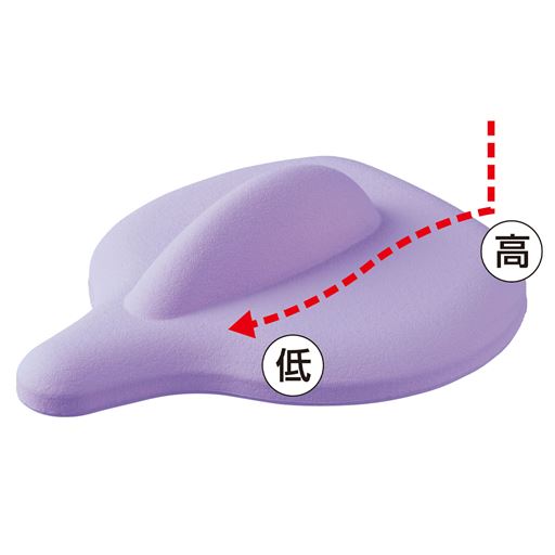 傾斜のある座面が姿勢をサポート