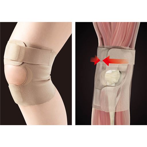 強力サイドベルトが膝上の筋肉をググッと引き締める!