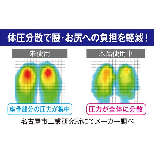 体圧分散で腰・お尻への負担を軽減!