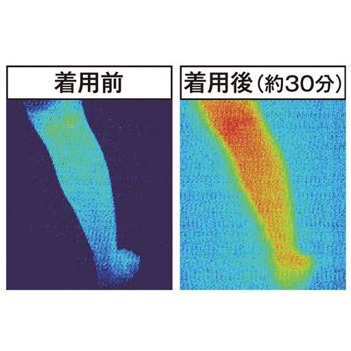 ※奈良県産業振興総合センター調べ ※使用効果には個人差があります。
