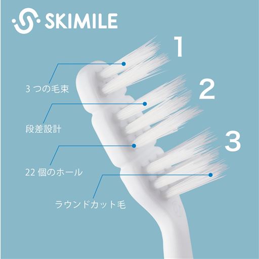 3つの毛束がすき間汚れをスッキリ!