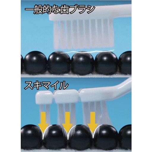 一般的な歯ブラシと比べて…