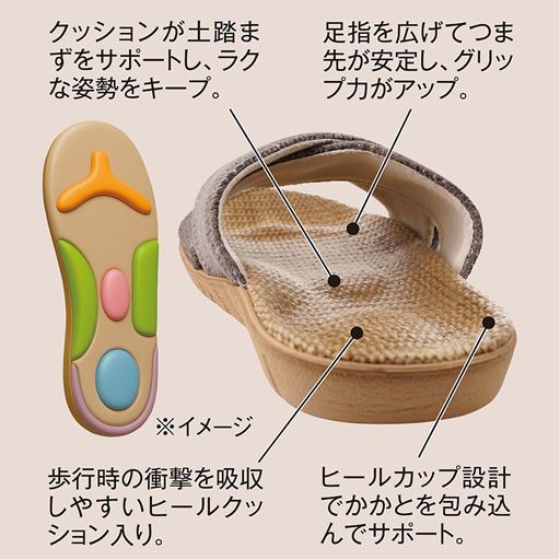 まるで運動靴のような履き心地!