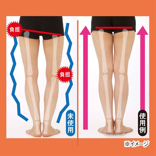 歩行軸を意識しやすい内側加重設計 足下のバランスを意識した設計で自然な歩行をサポート