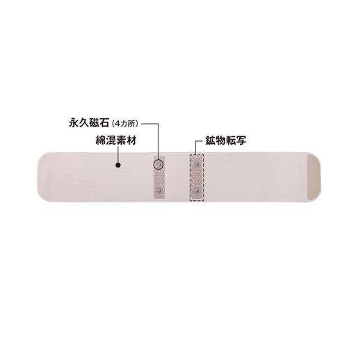 綿混素材を使用した、やさしい肌ざわりです。