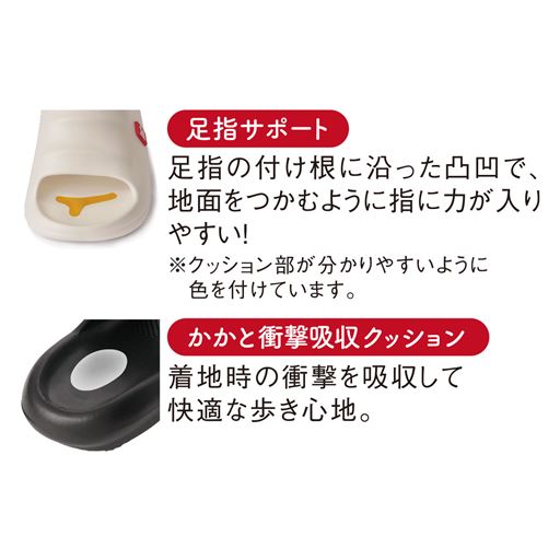 足指サポート、かかと衝撃吸収クッション付き。
