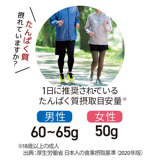 たんぱく質摂れていますか?