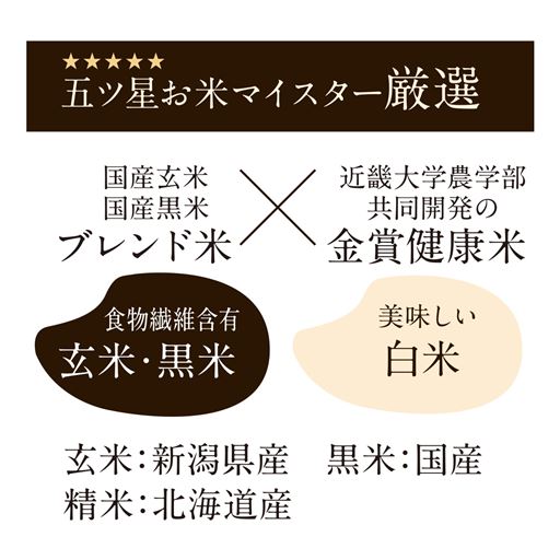 五ツ星お米マイスター厳選