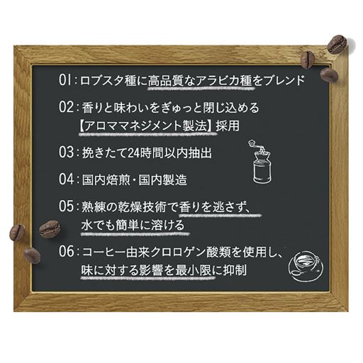SlimoreCoffee 6つのこだわり
