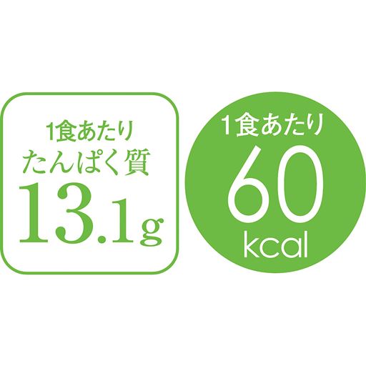 1食あたりたんぱく質 13.1g 1食あたり60kcal