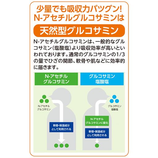食べるサプリ 飲み込まず噛んだり、なめたりしてお召し上がりください、