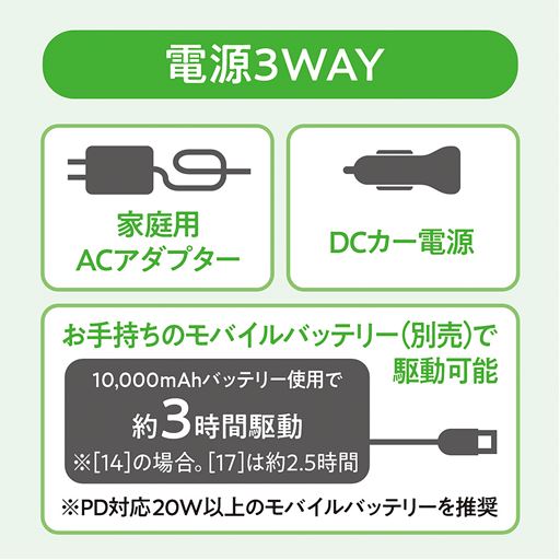 電源3WAY<br>家庭用ACアダプターやモバイルバッテリーでも使える