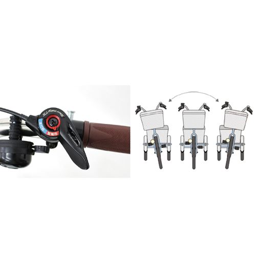 小回りOK!スイング切替レバー カーブも大回りせずに曲がれます。