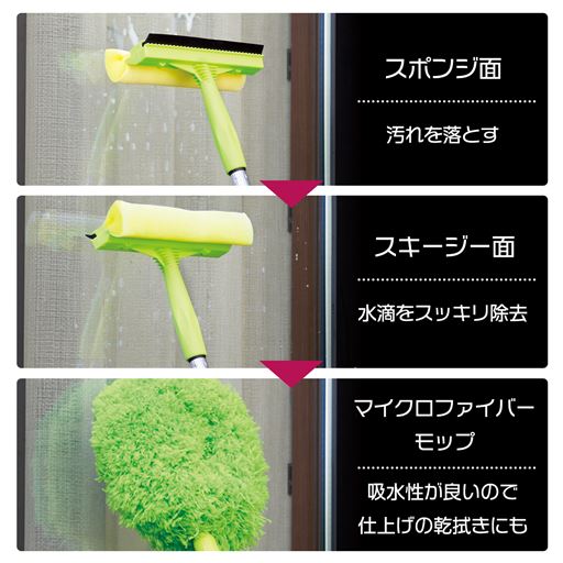 かんたん3ステップ