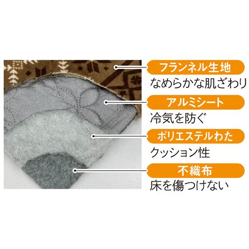 4層構造で床からの冷気をしっかり遮断。