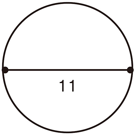 A<br>※寸法の単位はcmです。