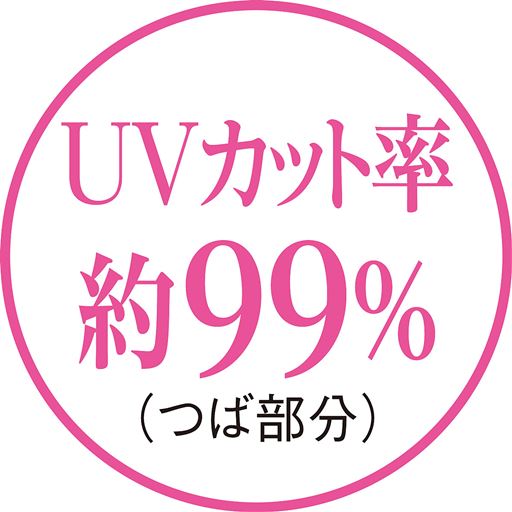 UVカット率 約99%(つば部分)