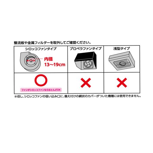 対応するタイプ