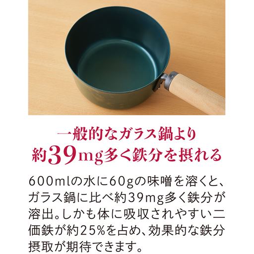 一般的なガラス鍋より約39mg多く鉄分を摂れる