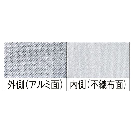 外側(アルミ面) 内側(不織布面)