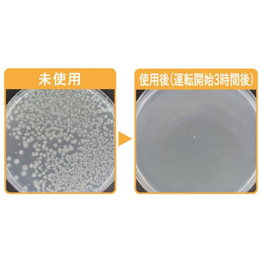 ※製造元試験データより