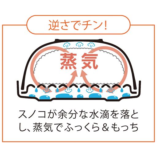 美味しさの秘訣!