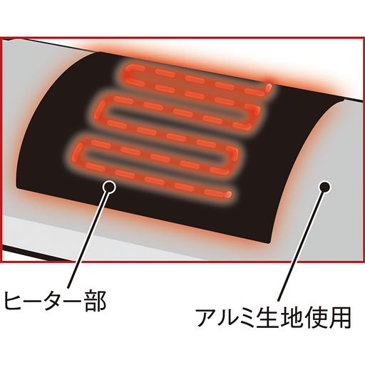 内部構造図 ※イメージ