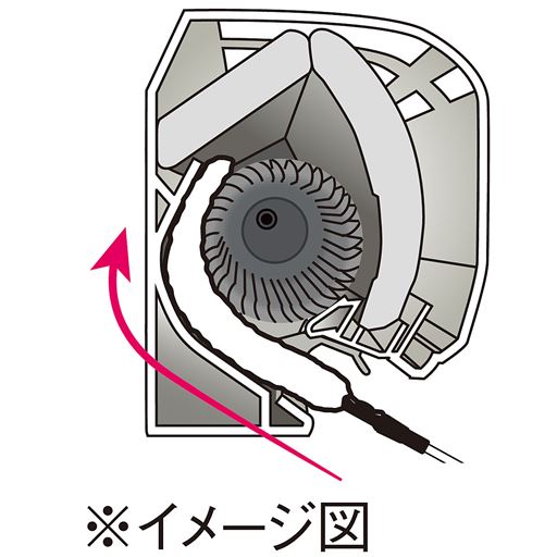 先端が長いから奥まで届く