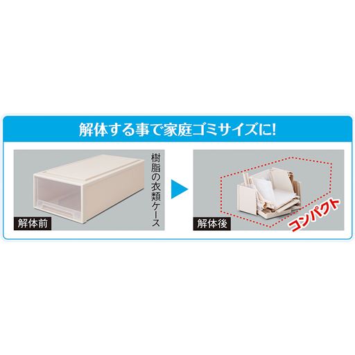 いろんな素材を細かく切れる