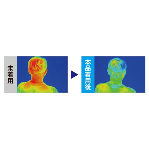 -26°Cの遮熱効果!※-26°C:(一財))カケンテストセンター調べ ※画像:名古屋市工研究所にてメーカー組べ