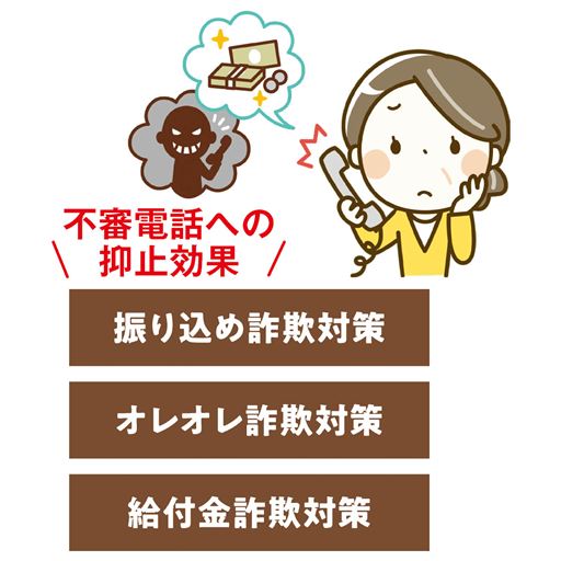 今ある電話機にカンタン取り付け出る前に自動で警告メッセージ