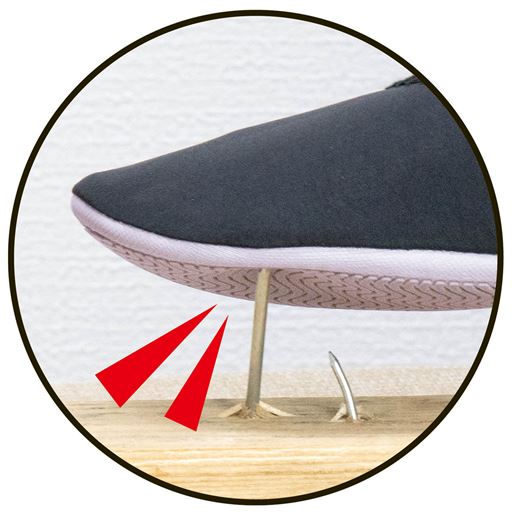 耐踏抜き性インソールで足元を護ります