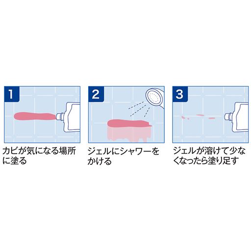 1 カビが気になる場所に塗る <br>2 ジェルにシャワーをかける <br>3 ジェルが溶けて少なくなったら塗り足す