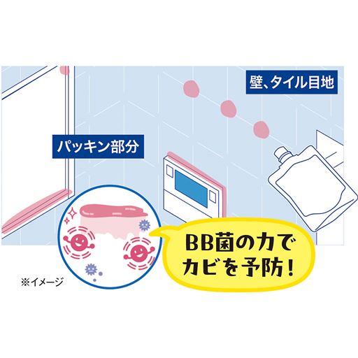 カビの発生が気になるところへジェルを塗ってシャワーするだけ!