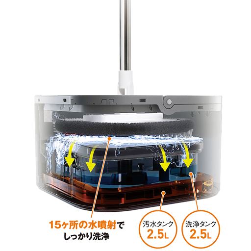 常にキレイな水でモップを洗える秘密はコレ!